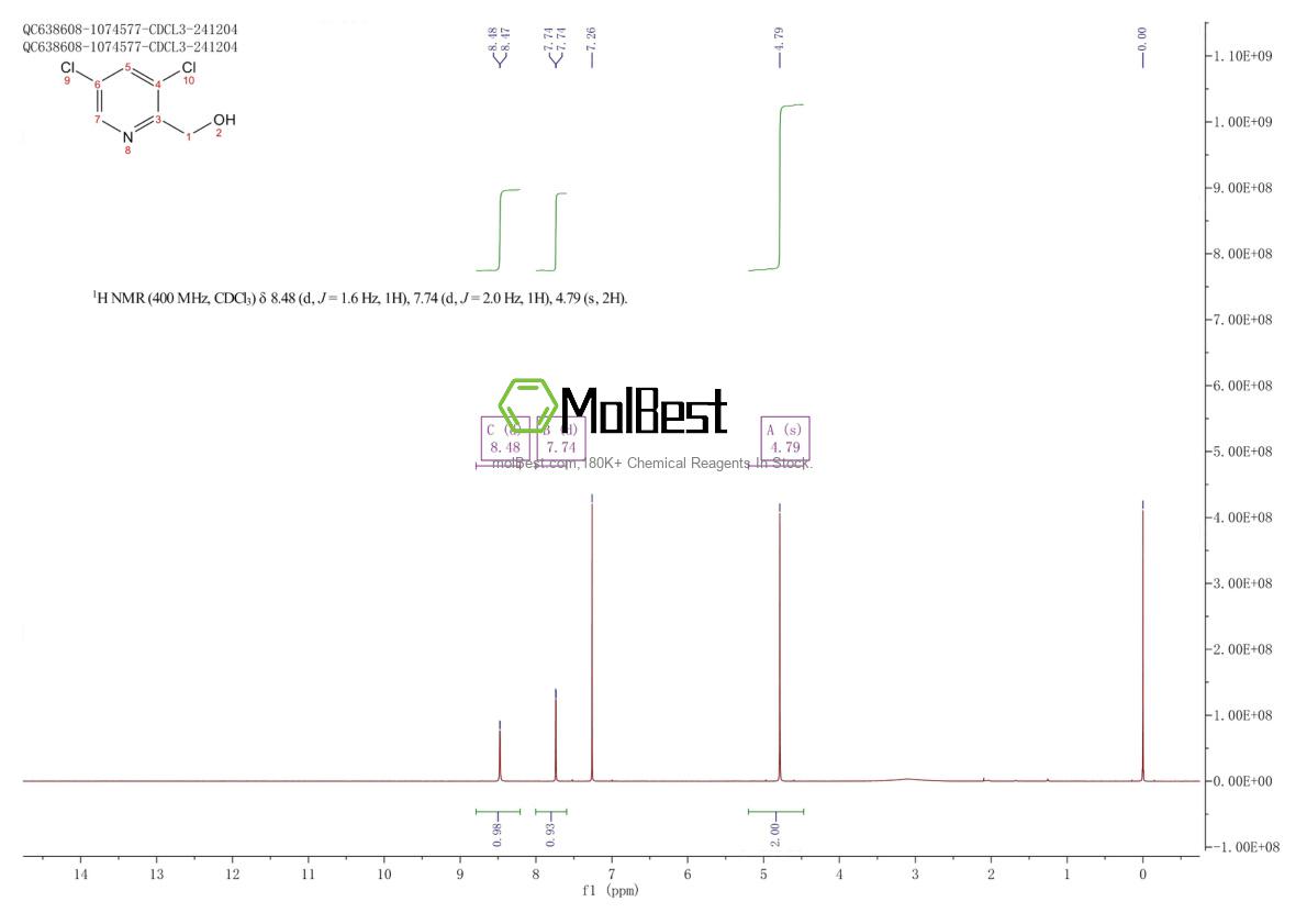 Physical sample testing spectrum (NMR) of 275383-87-4