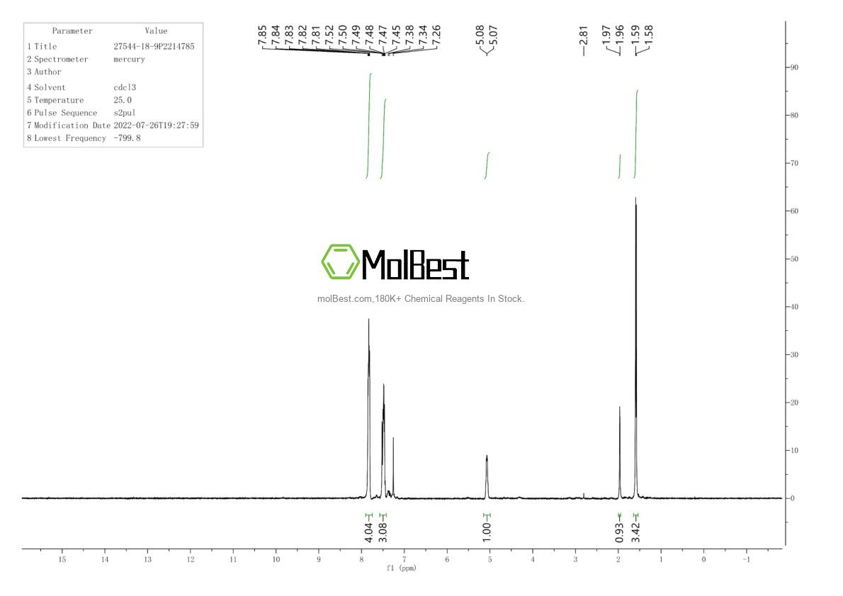 Physical sample testing spectrum (NMR) of 27544-18-9