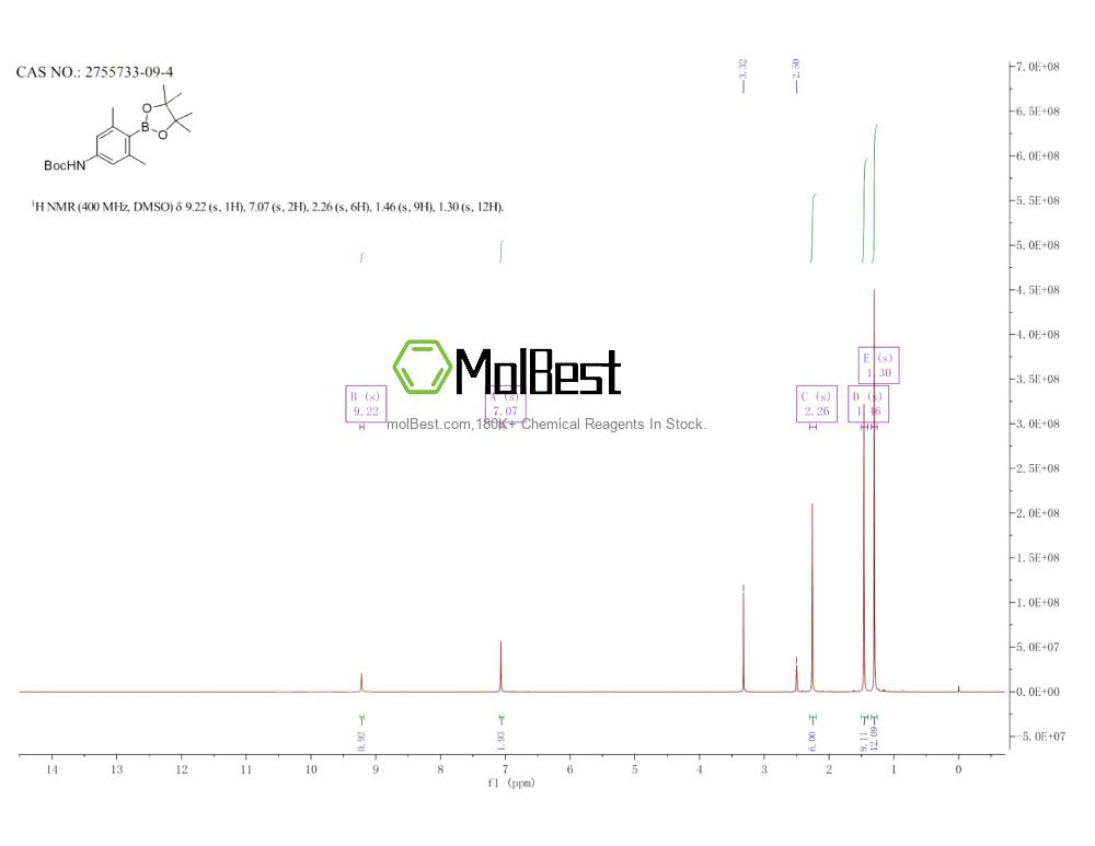 Espectro de teste de amostra física (NMR) de 2755733-09-4
