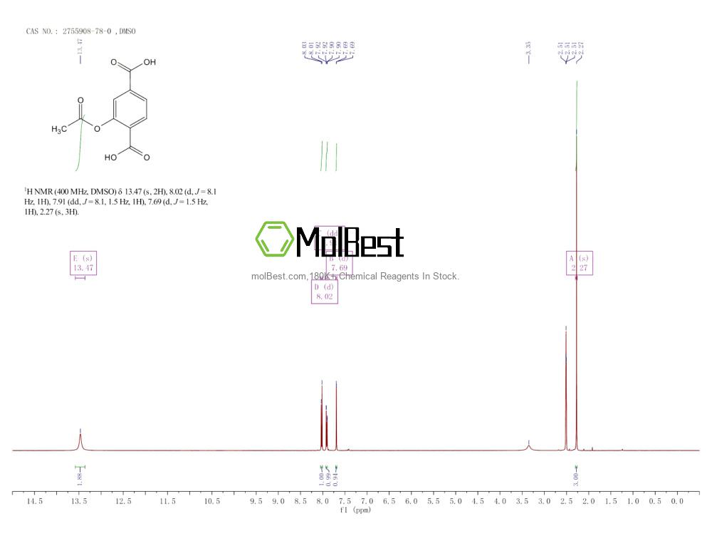 2755908-78-0 fiziksel numune test spektrumu (NMR)