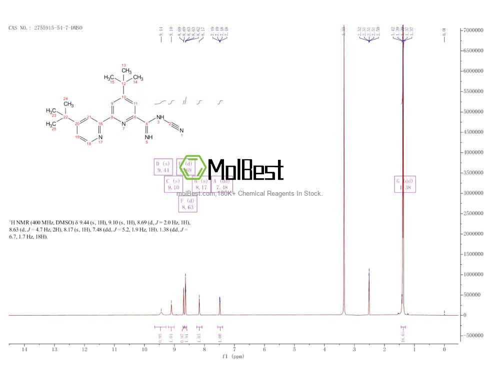 2755915-54-7 fiziksel numune test spektrumu (NMR)