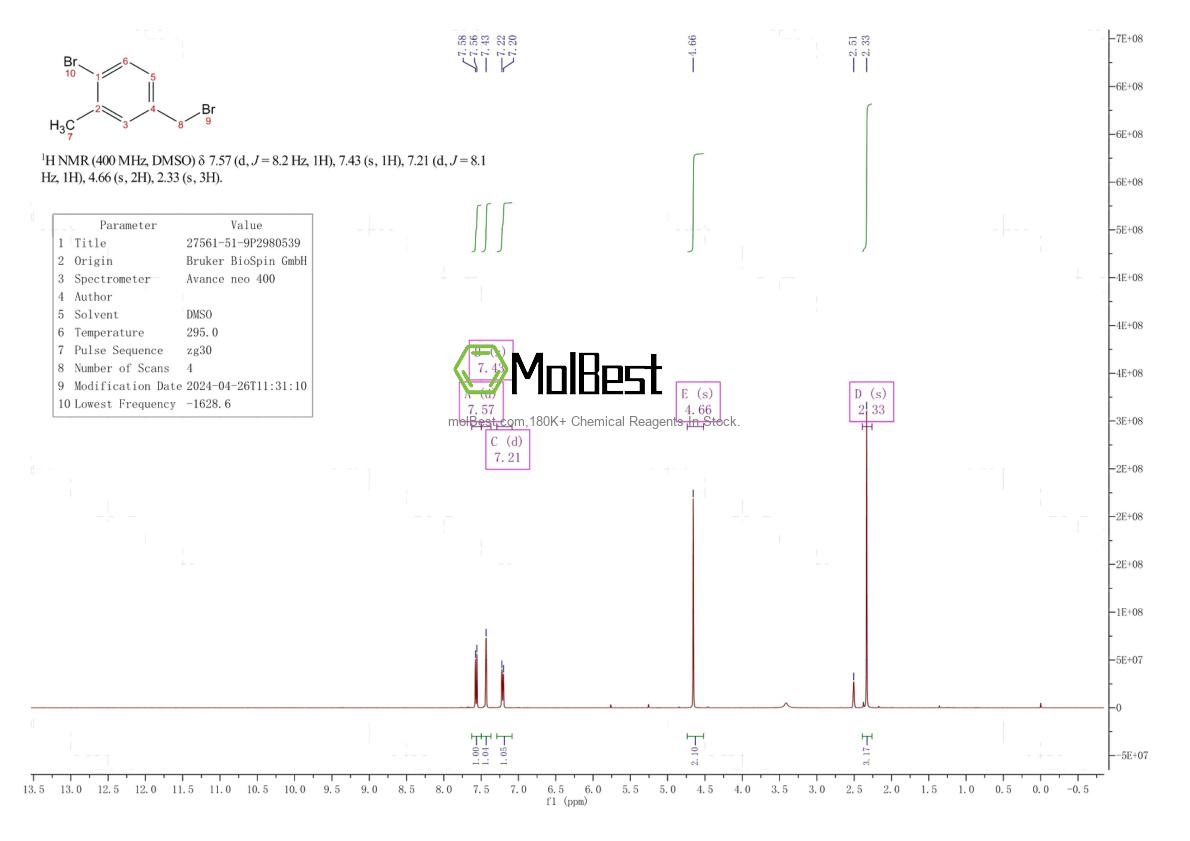 Physical sample testing spectrum (NMR) of 27561-51-9