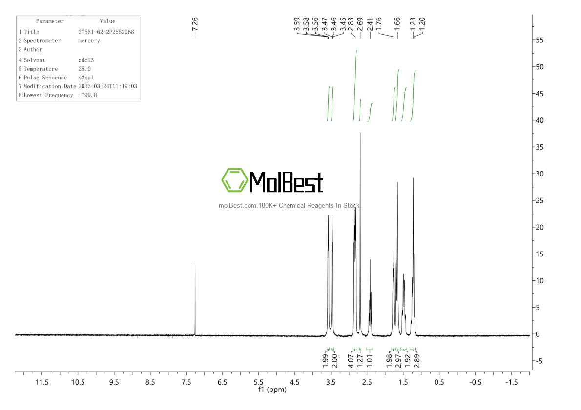 Espectro de teste de amostra física (NMR) de 27561-62-2
