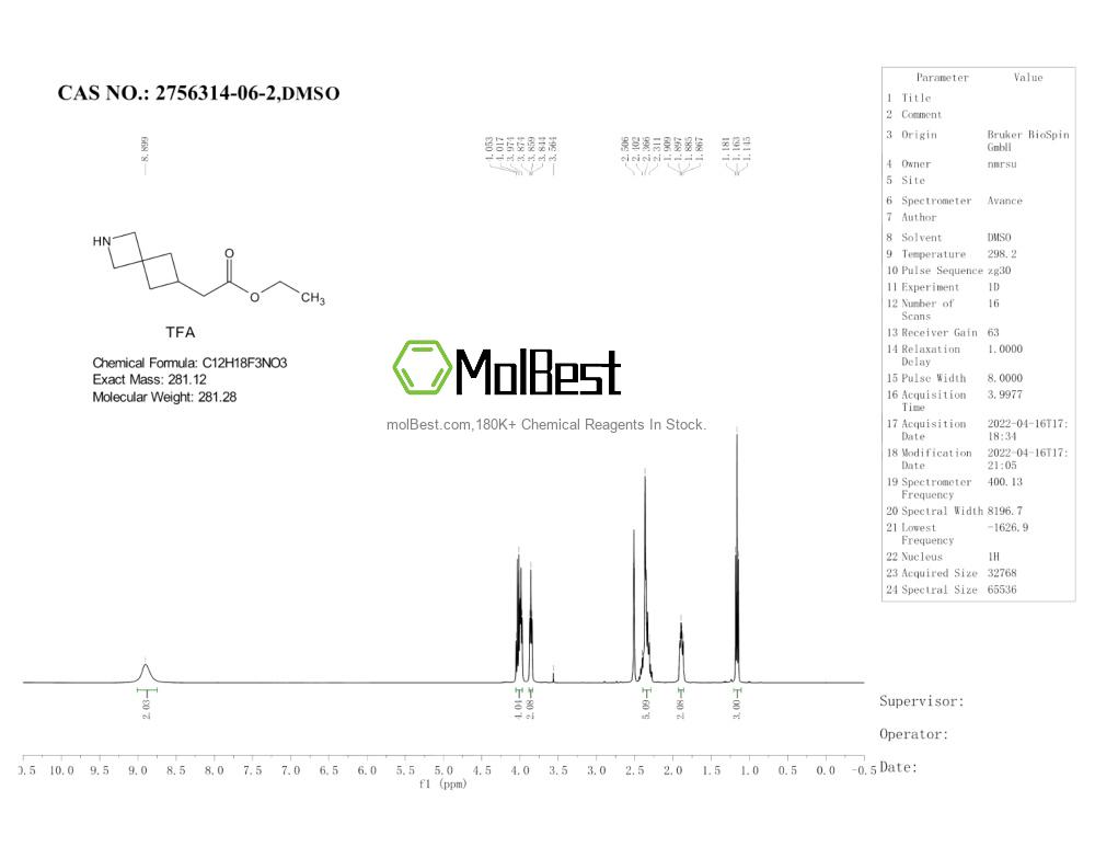 Espectro de teste de amostra física (NMR) de 2756314-06-2