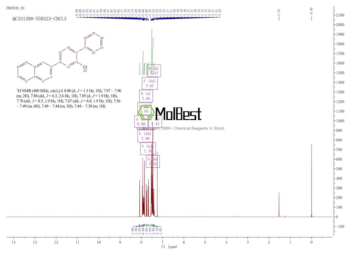 2756319-96-5 fiziksel numune test spektrumu (NMR)