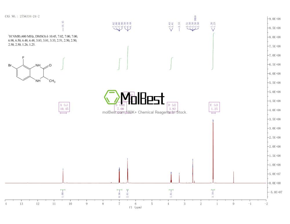 Espectro de teste de amostra física (NMR) de 2756334-24-2