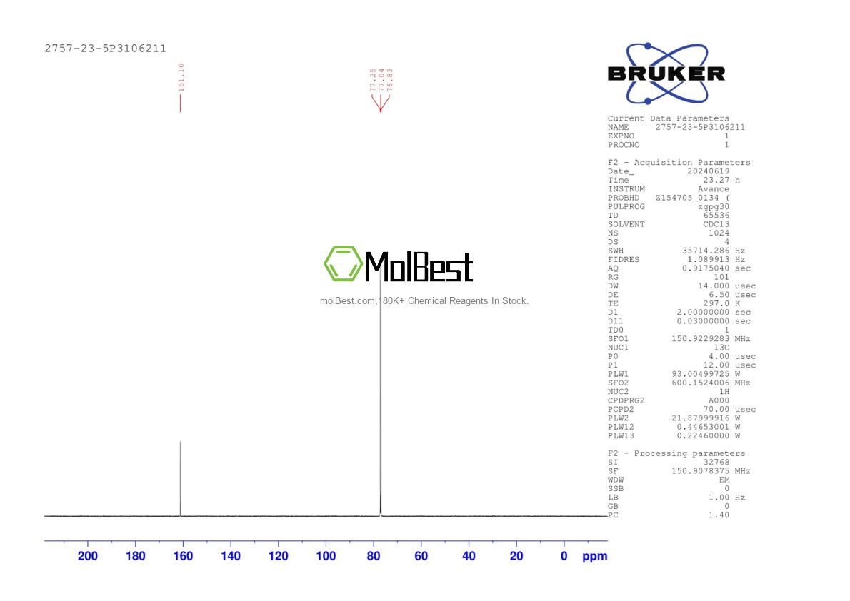 Physical sample testing spectrum (NMR) of 2757-23-5