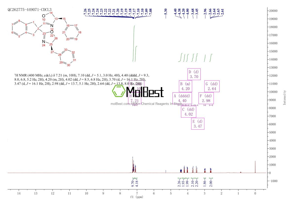 2757082-00-9 fiziksel numune test spektrumu (NMR)