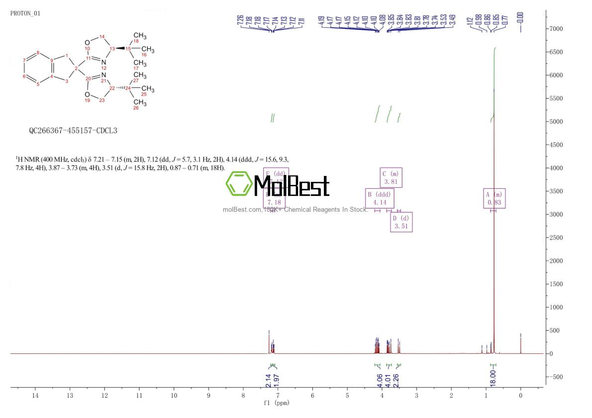 2757082-02-1 fiziksel numune test spektrumu (NMR)
