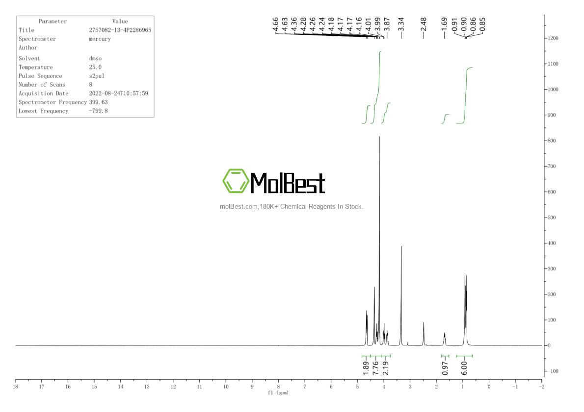 Espectro de teste de amostra física (NMR) de 2757082-13-4