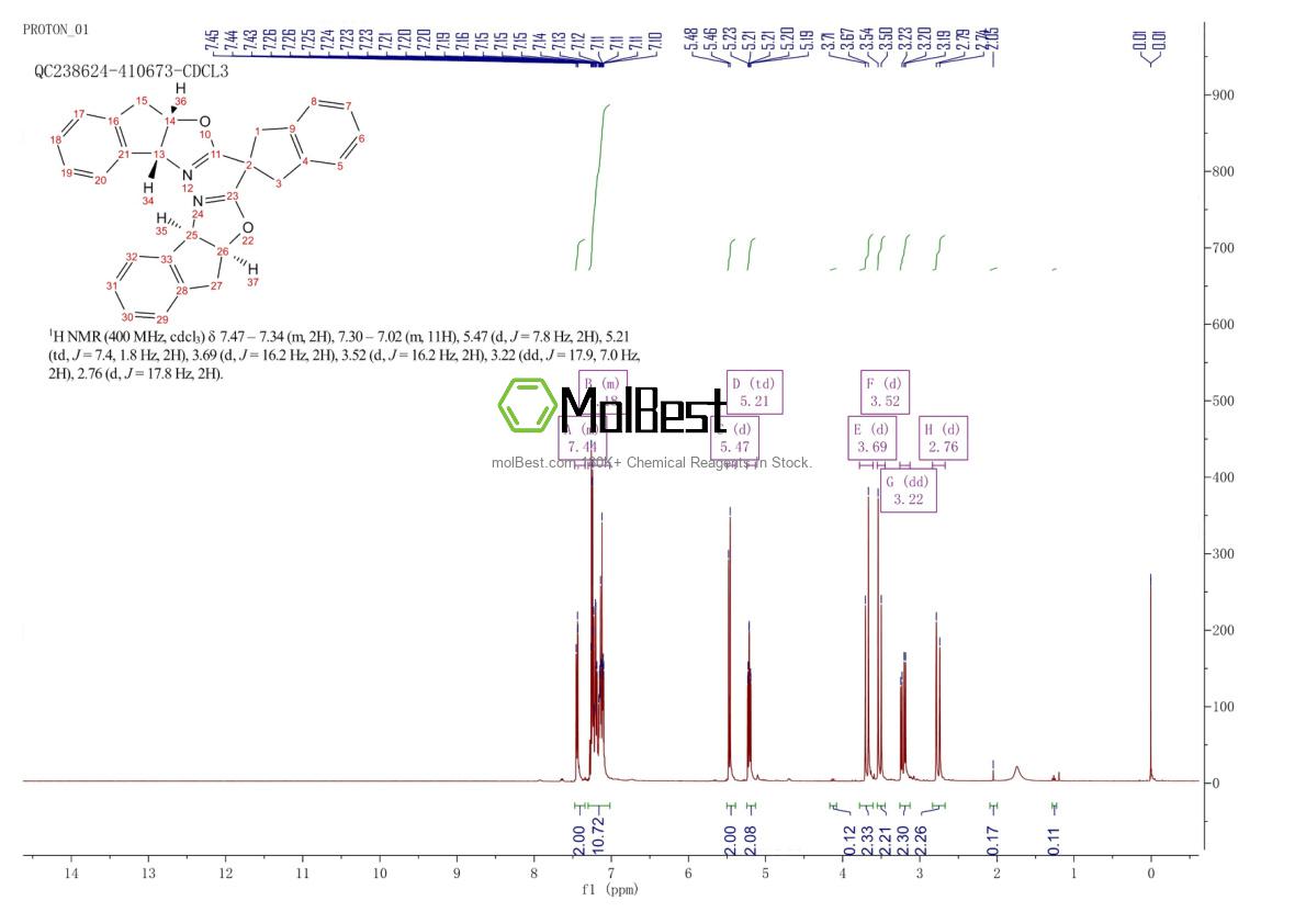 2757082-16-7 fiziksel numune test spektrumu (NMR)