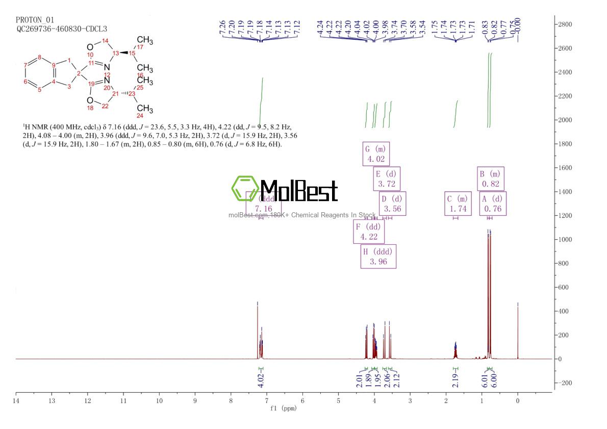 2757082-24-7 fiziksel numune test spektrumu (NMR)