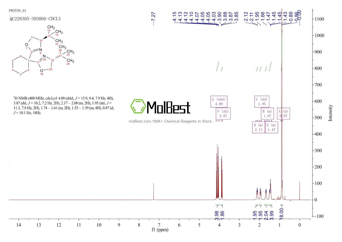 2757082-26-9 fiziksel numune test spektrumu (NMR)