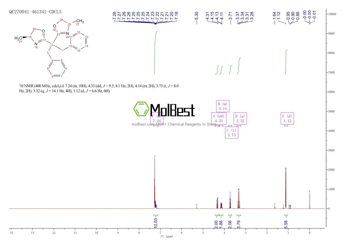 2757082-31-6 fiziksel numune test spektrumu (NMR)