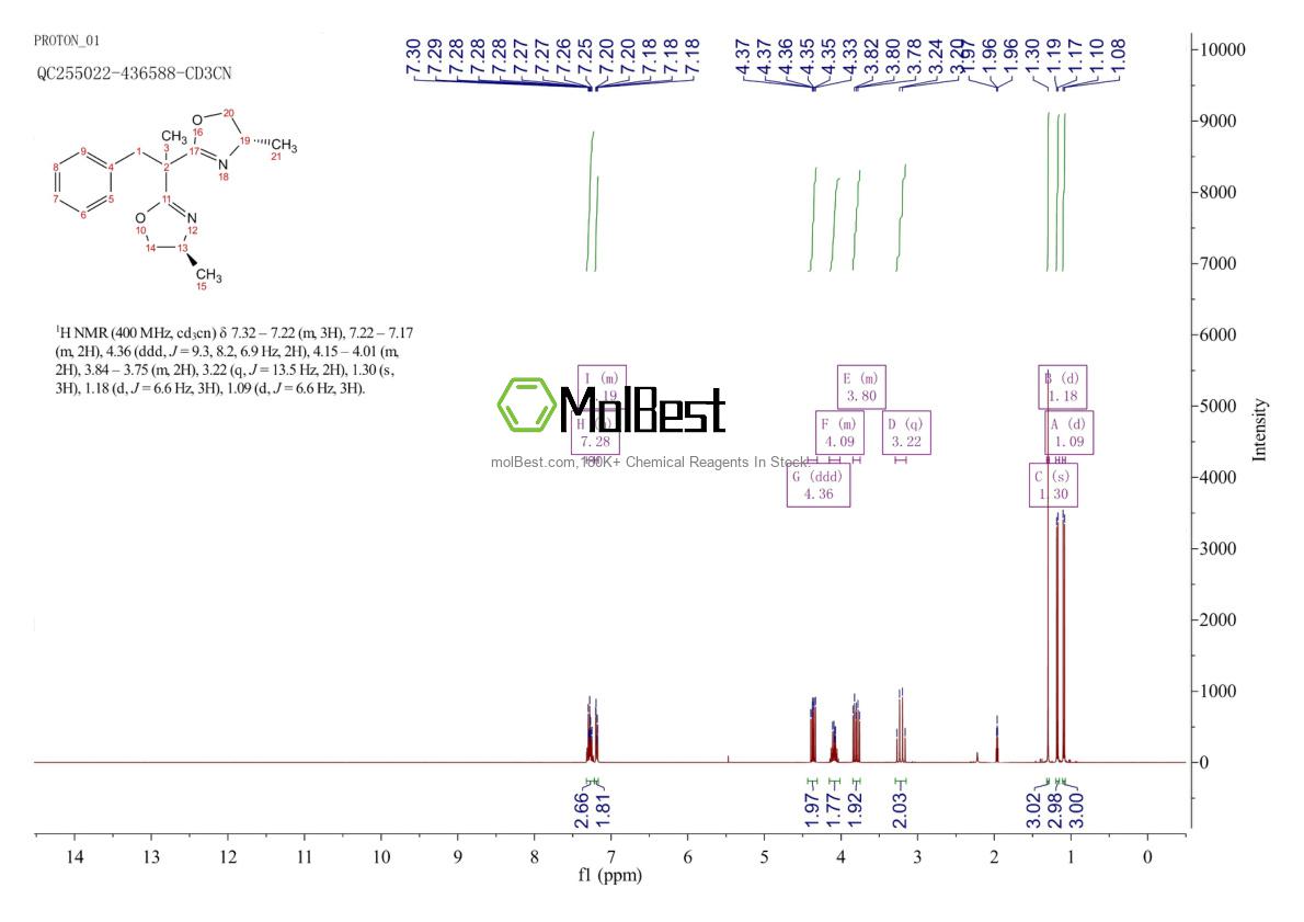 Espectro de teste de amostra física (NMR) de 2757082-33-8