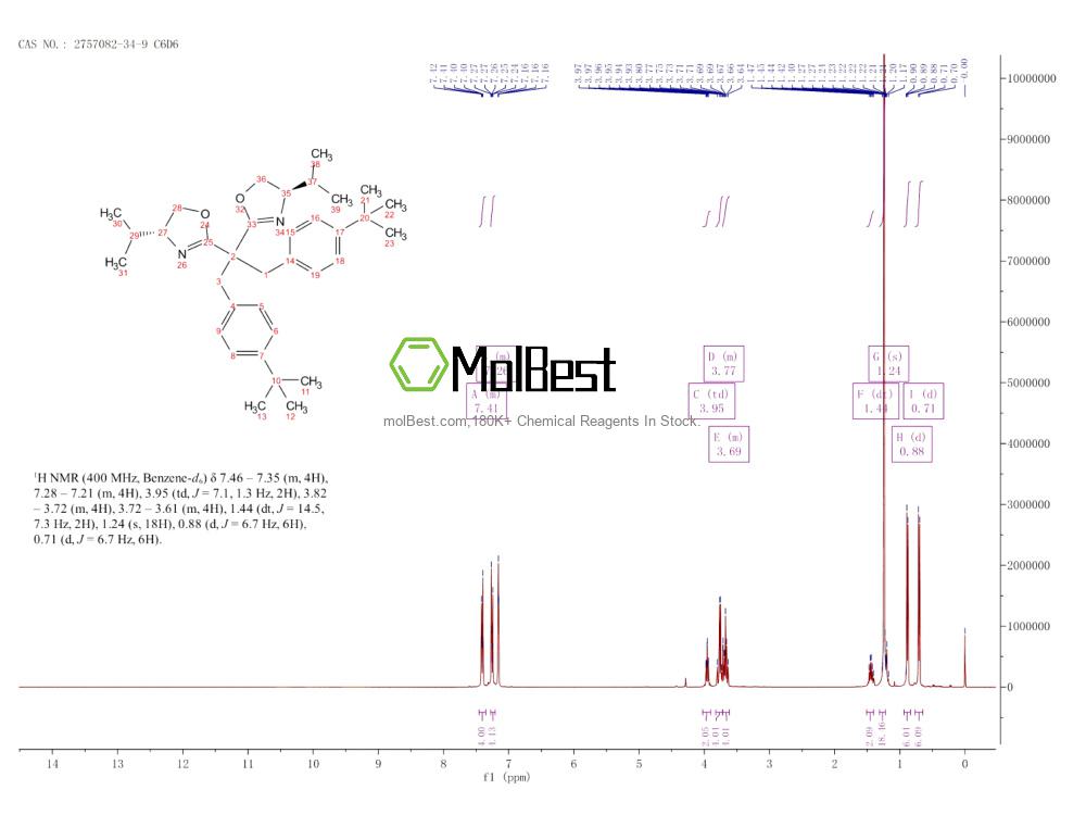 2757082-34-9 fiziksel numune test spektrumu (NMR)