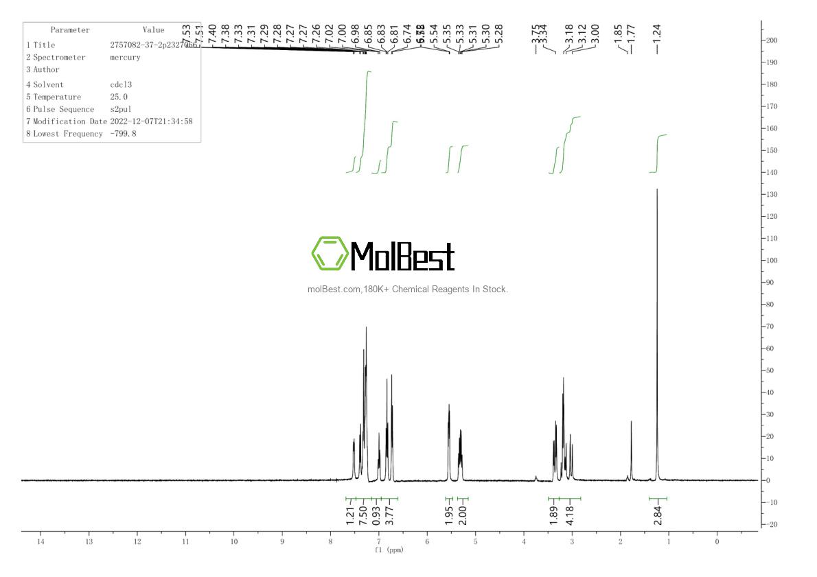 2757082-37-2 fiziksel numune test spektrumu (NMR)