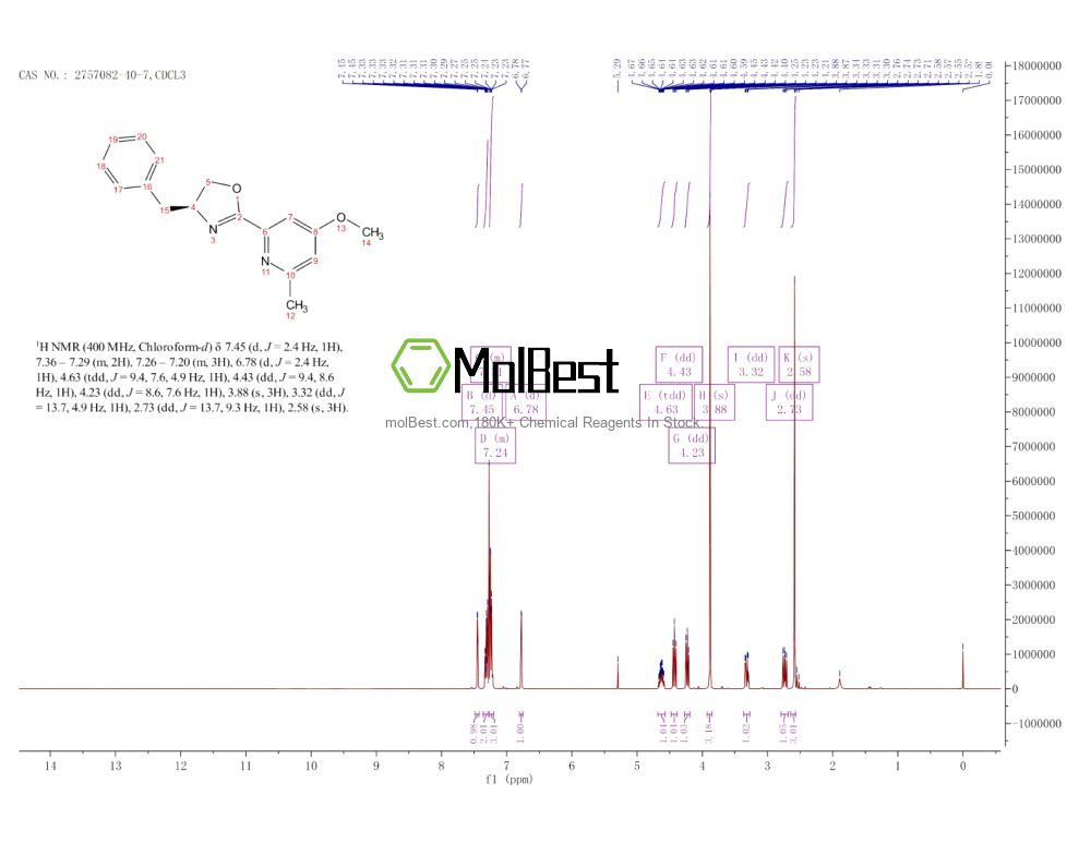 2757082-40-7 fiziksel numune test spektrumu (NMR)