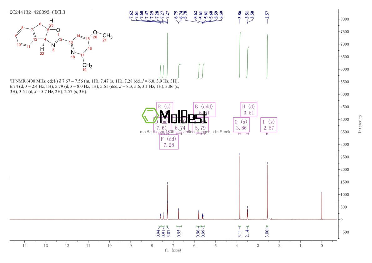 2757082-41-8 fiziksel numune test spektrumu (NMR)