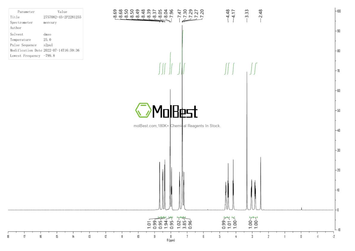 2757082-45-2 fiziksel numune test spektrumu (NMR)