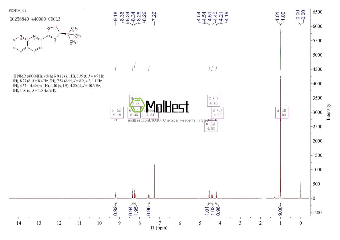 2757082-56-5 fiziksel numune test spektrumu (NMR)