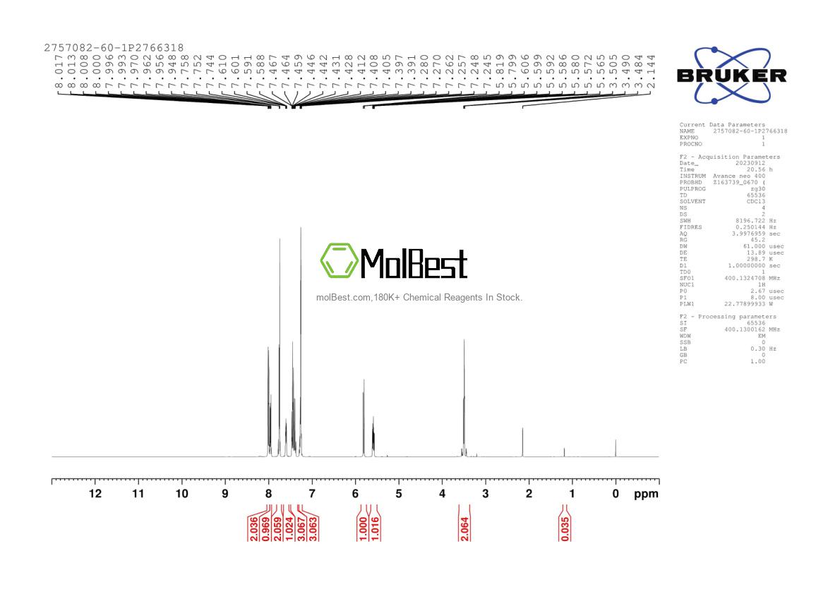 Espectro de teste de amostra física (NMR) de 2757082-60-1