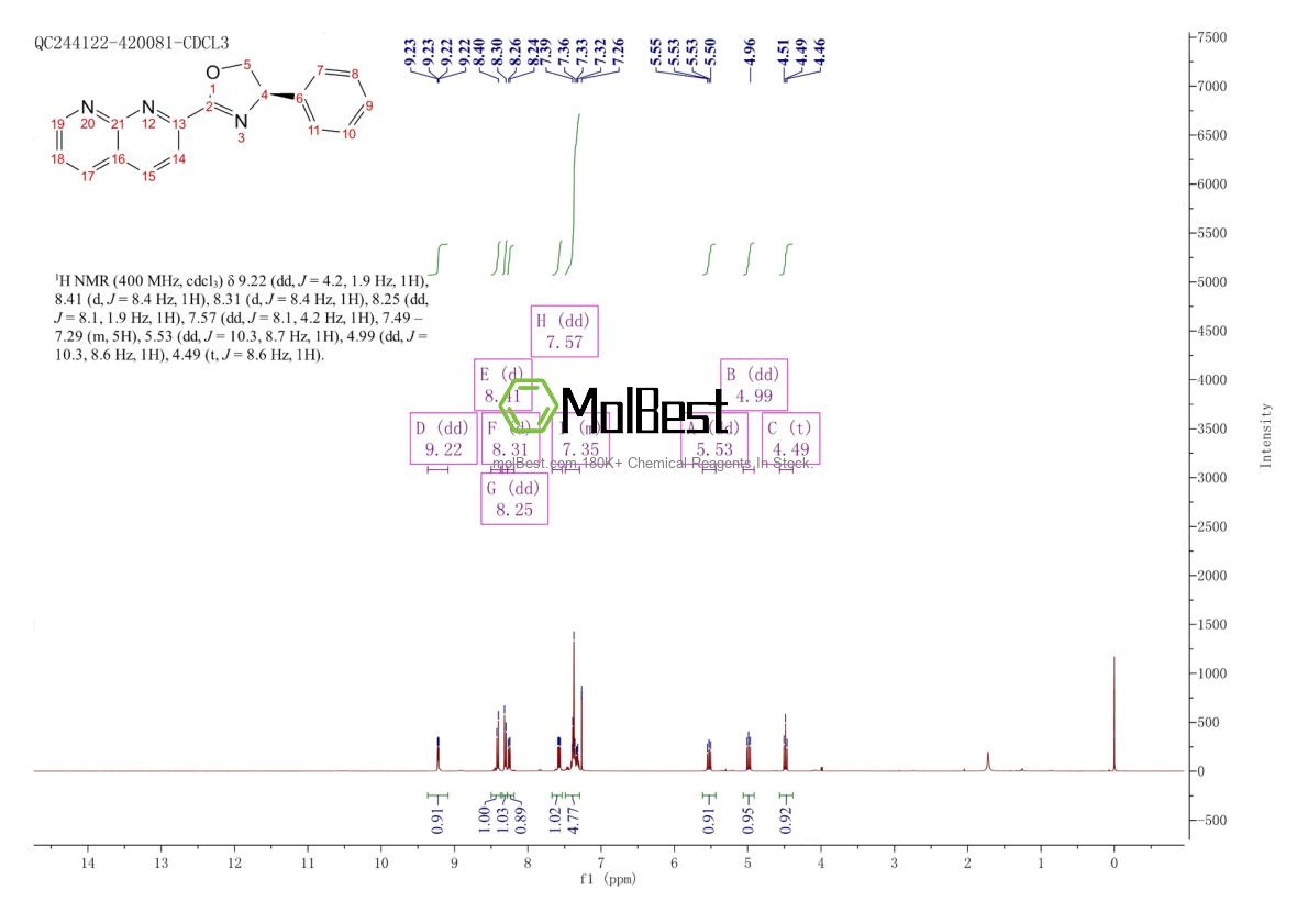 2757082-69-0 fiziksel numune test spektrumu (NMR)