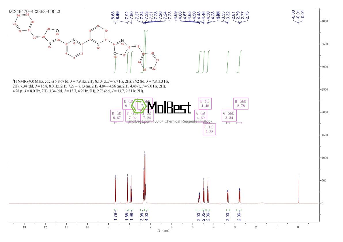 2757082-74-7 fiziksel numune test spektrumu (NMR)