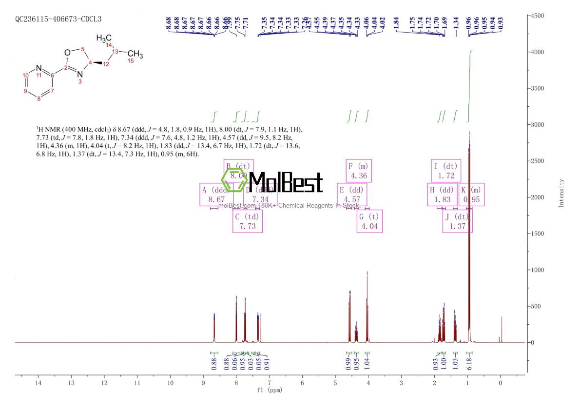 2757082-82-7 fiziksel numune test spektrumu (NMR)