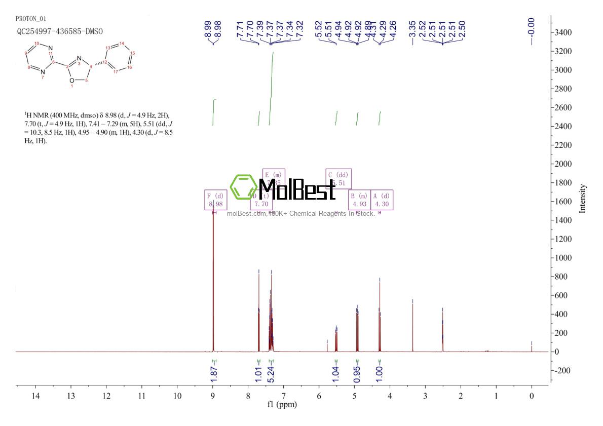 Espectro de teste de amostra física (NMR) de 2757082-83-8