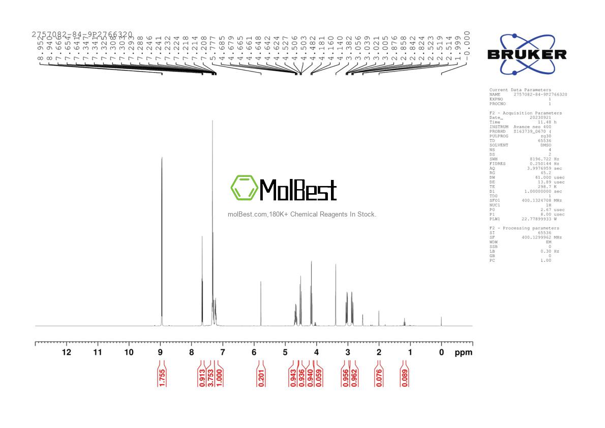 2757082-84-9 fiziksel numune test spektrumu (NMR)