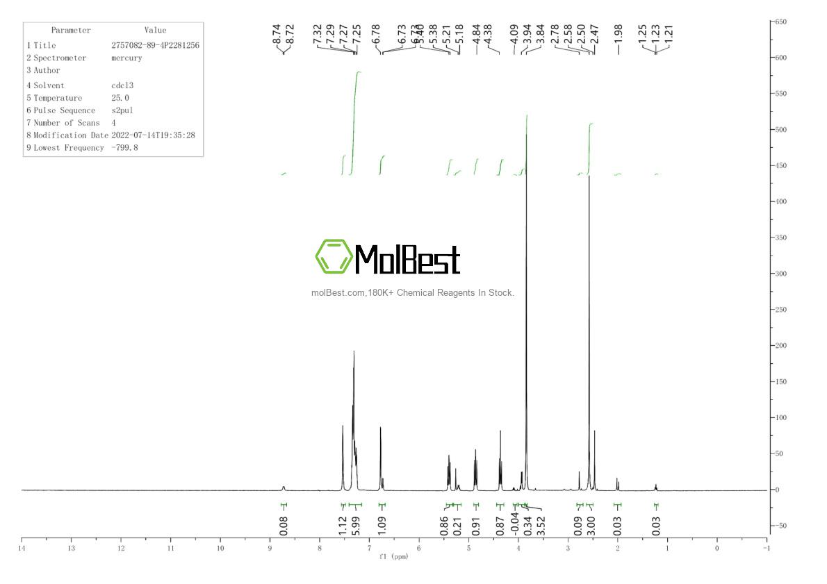 2757082-89-4 fiziksel numune test spektrumu (NMR)