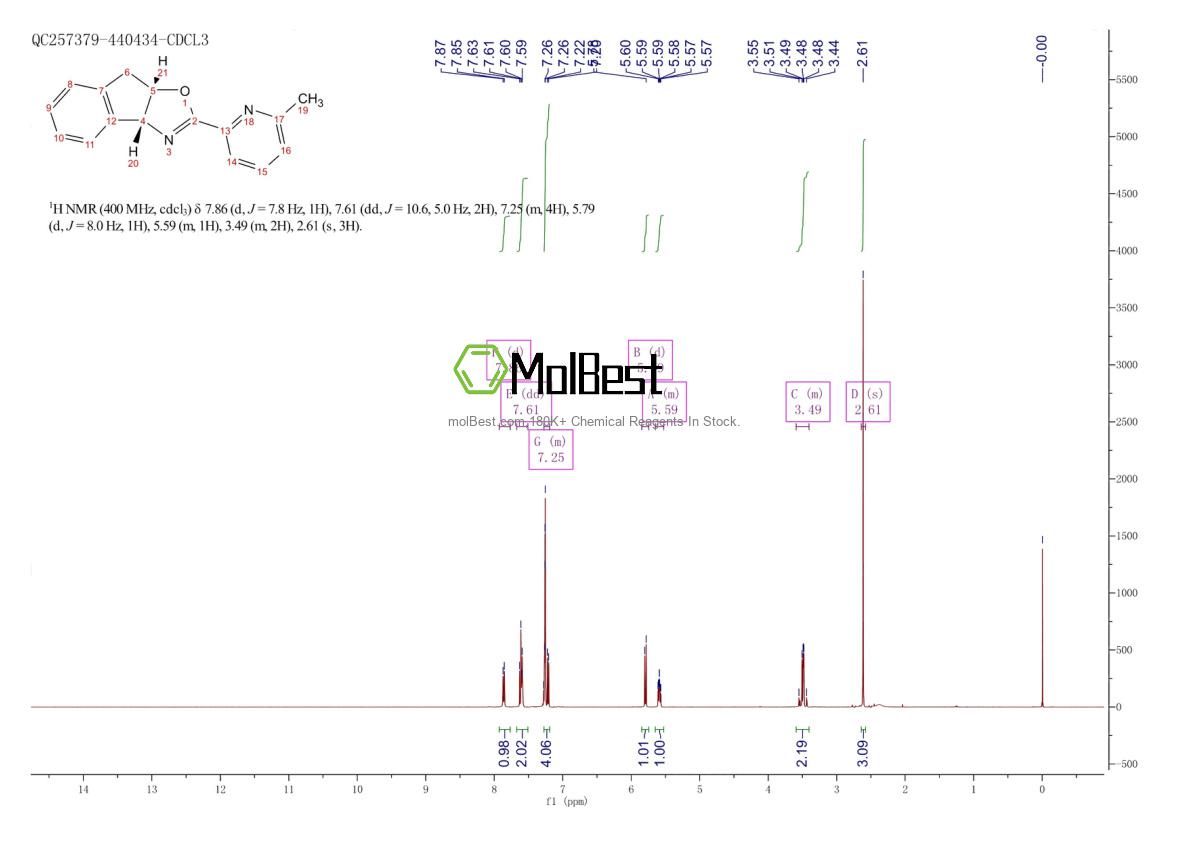 Espectro de teste de amostra física (NMR) de 2757082-99-6