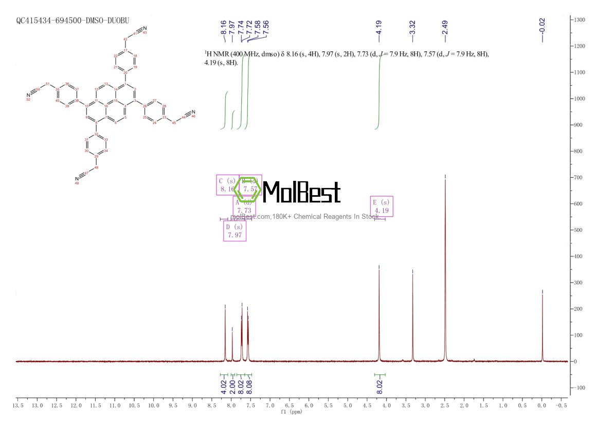 2757083-07-9 fiziksel numune test spektrumu (NMR)
