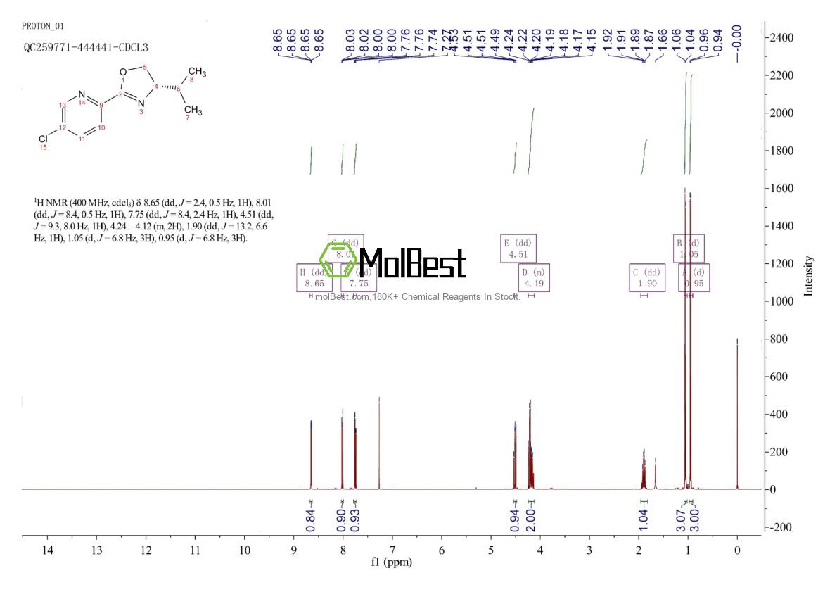 2757083-19-3 fiziksel numune test spektrumu (NMR)