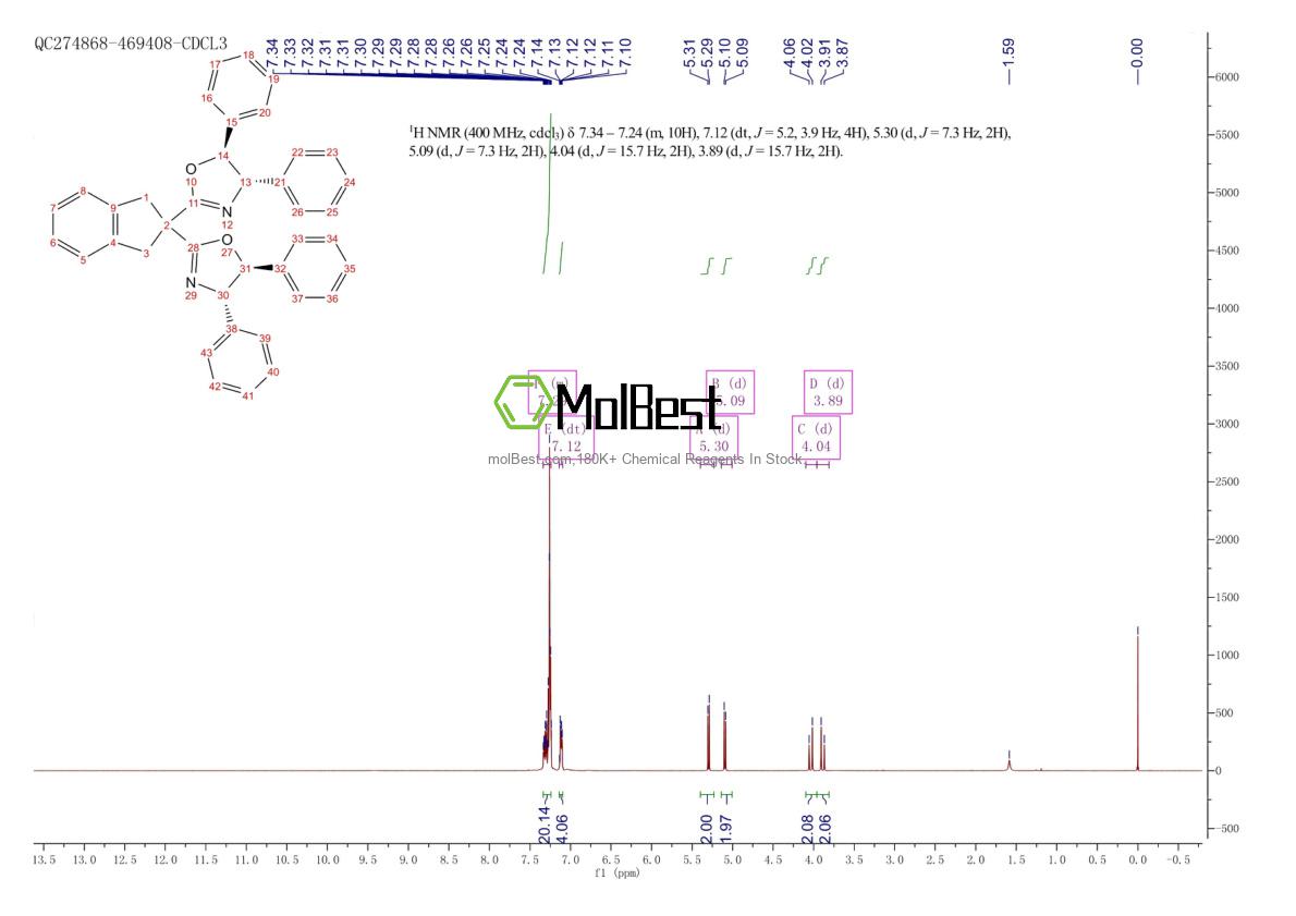 2757083-45-5 fiziksel numune test spektrumu (NMR)