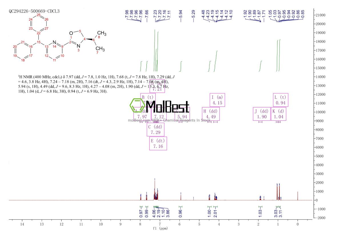 2757083-49-9 fiziksel numune test spektrumu (NMR)