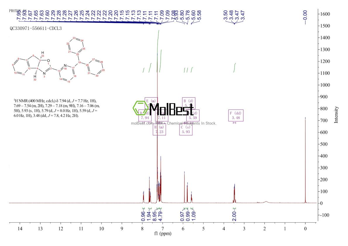 2757083-52-4 fiziksel numune test spektrumu (NMR)