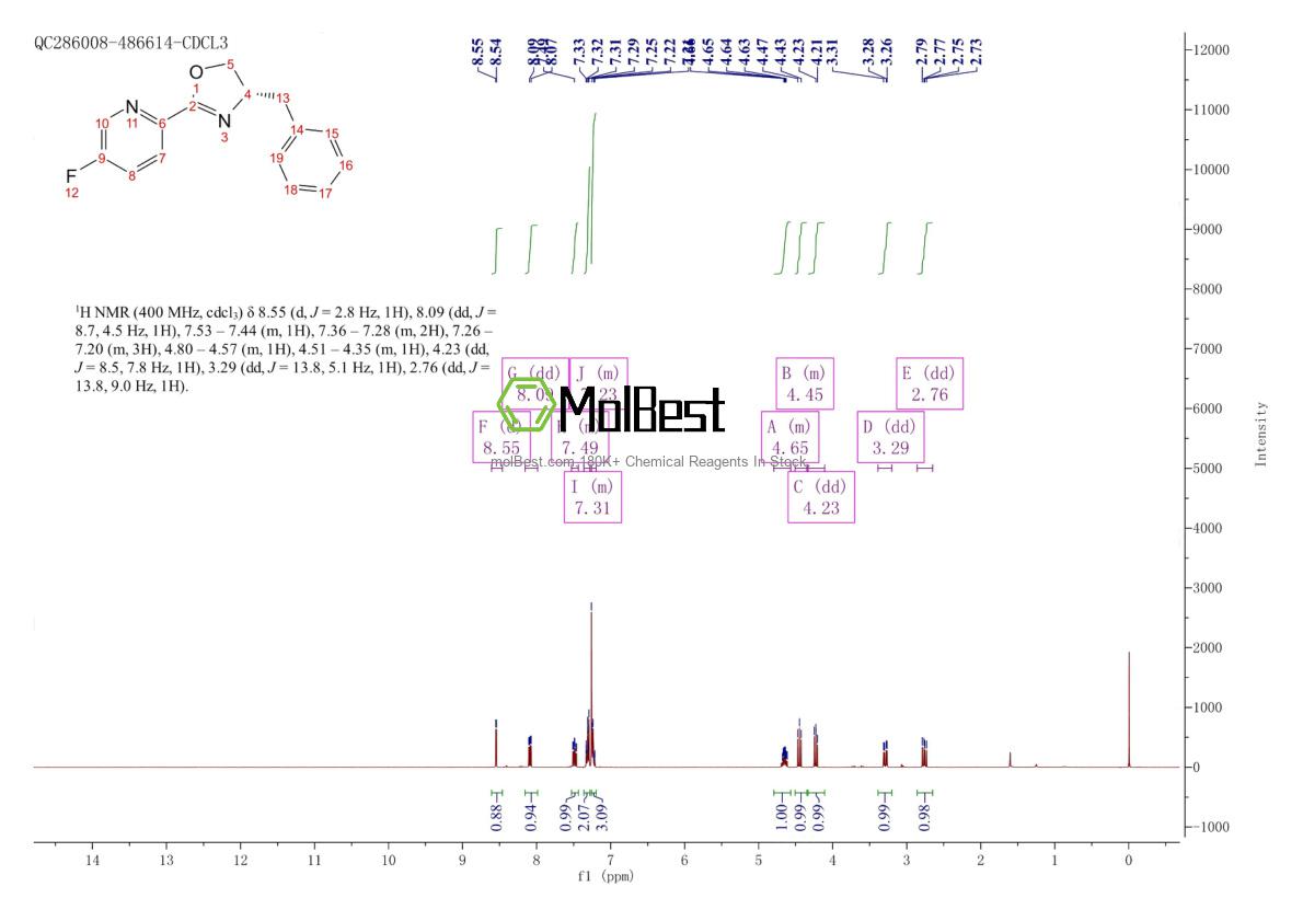 2757083-54-6 fiziksel numune test spektrumu (NMR)