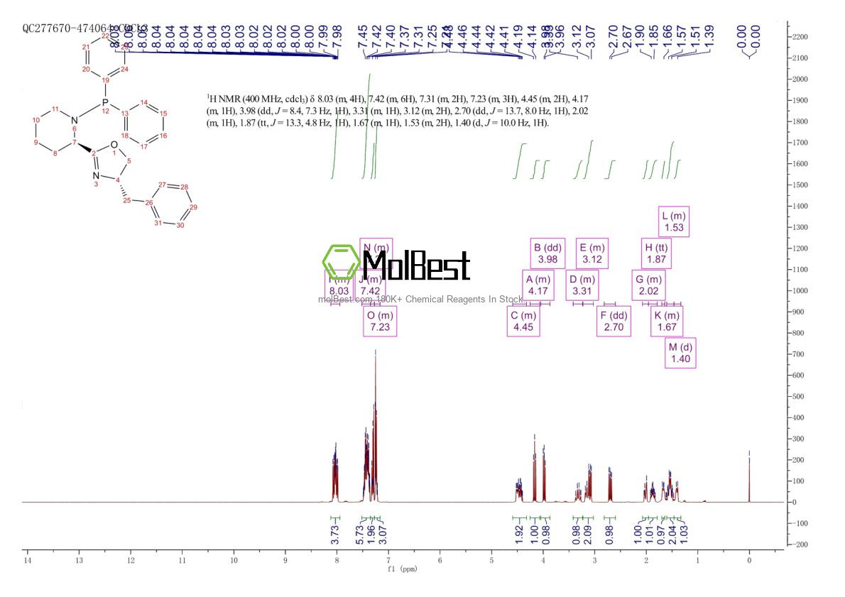 2757084-59-4 fiziksel numune test spektrumu (NMR)