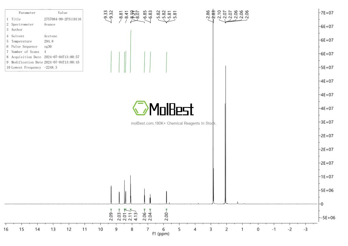 2757084-99-2 fiziksel numune test spektrumu (NMR)