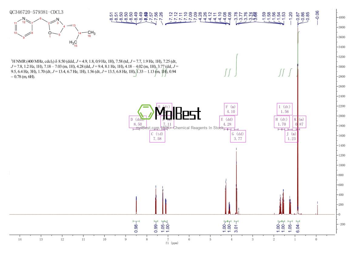 2757085-19-9 fiziksel numune test spektrumu (NMR)