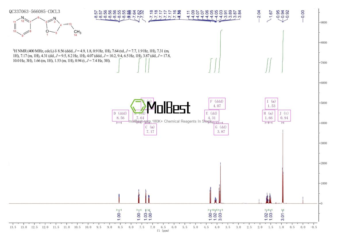 Espectro de teste de amostra física (NMR) de 2757085-25-7