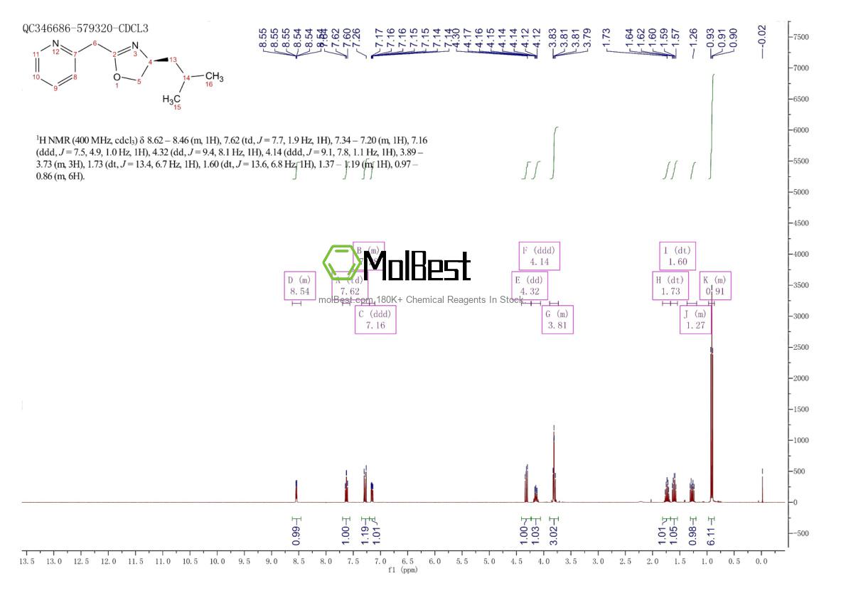 Espectro de teste de amostra física (NMR) de 2757085-27-9