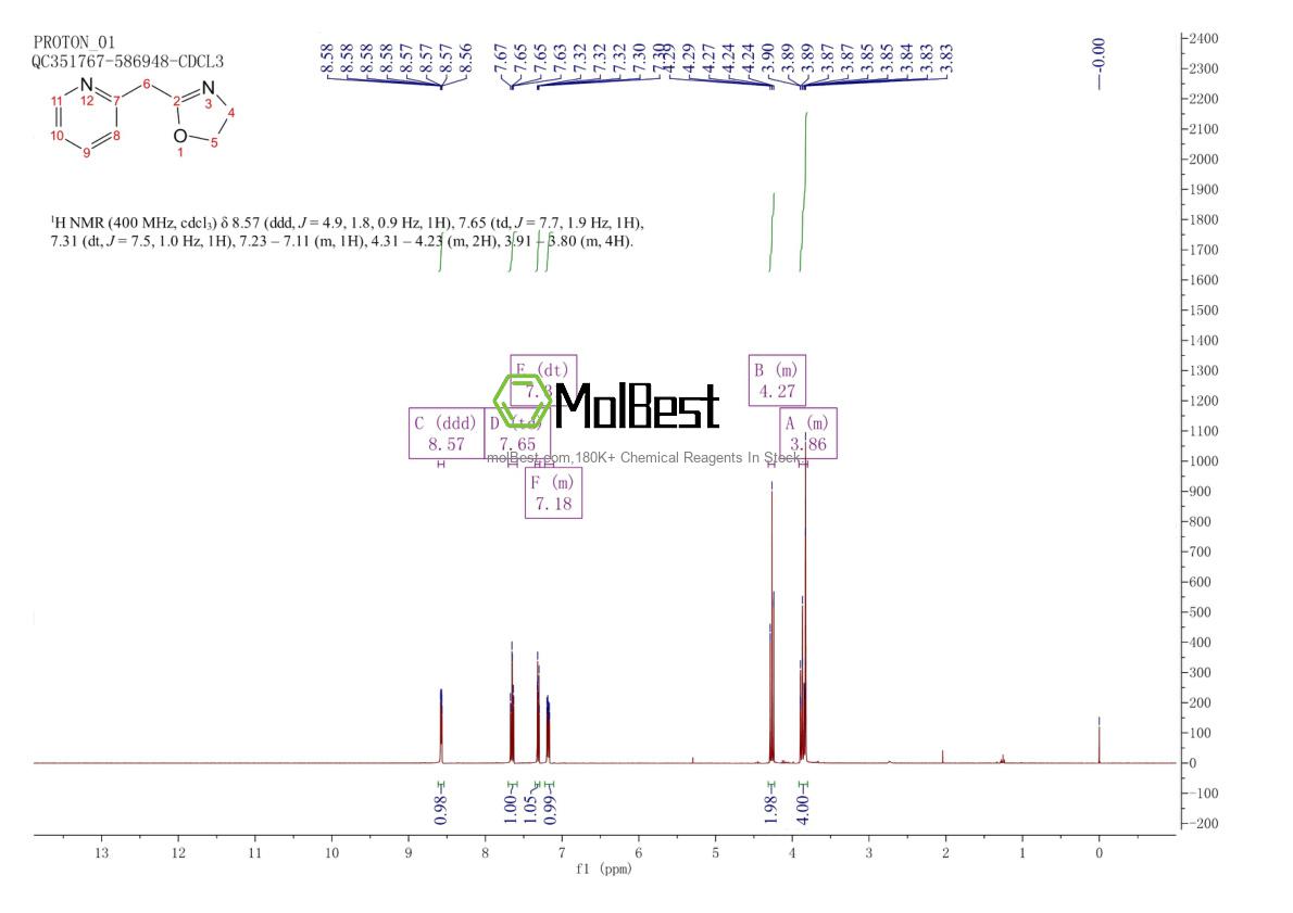 Espectro de teste de amostra física (NMR) de 2757085-39-3