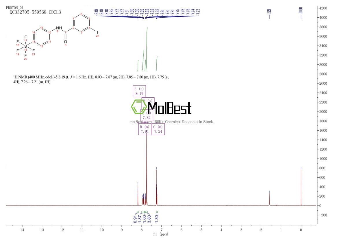 Espectro de teste de amostra física (NMR) de 2757085-57-5