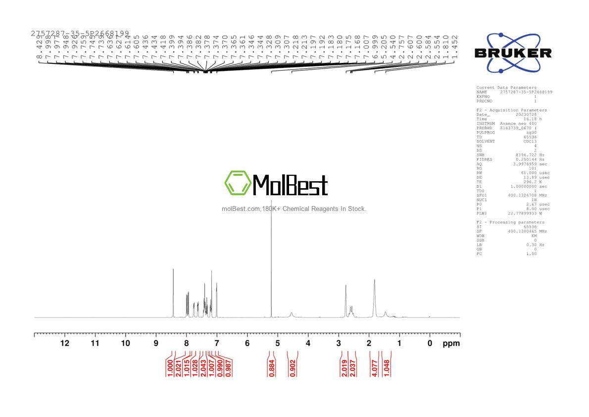 Phổ kiểm tra mẫu thực (NMR) của 2757287-35-5