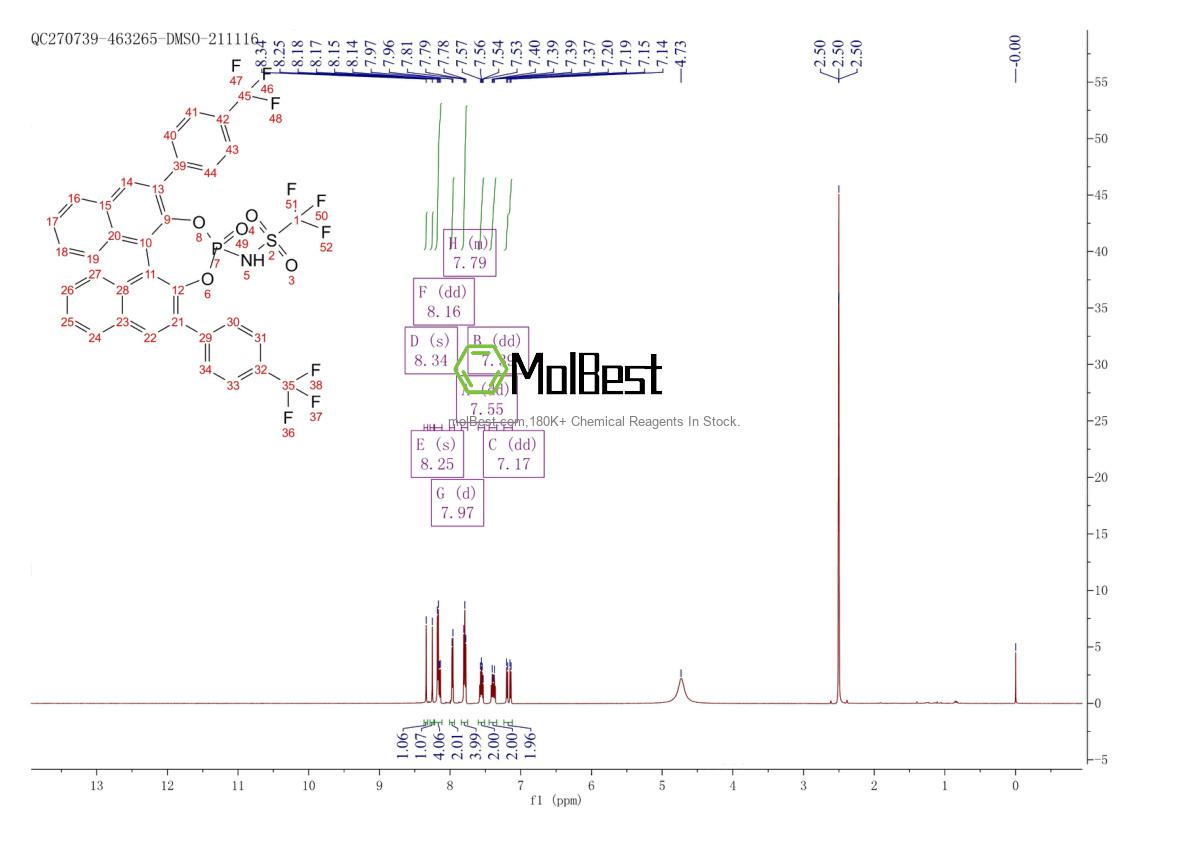 2757287-36-6 fiziksel numune test spektrumu (NMR)