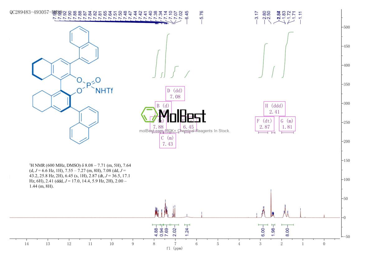 2757287-54-8 fiziksel numune test spektrumu (NMR)