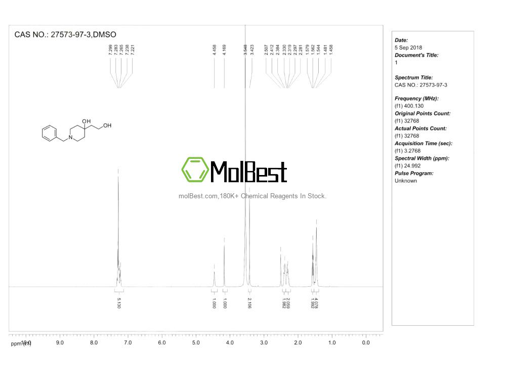 Espectro de teste de amostra física (NMR) de 27573-97-3